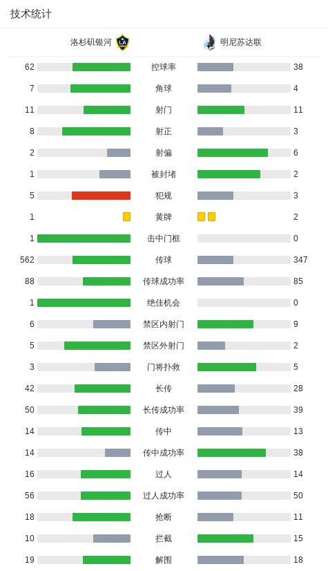 分钟, ws, 一球 分钟, ws, 一球