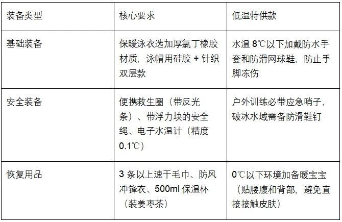 周时间让身, src, JYAA