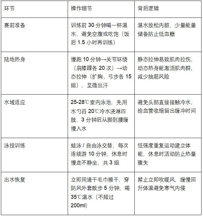 Mk, 舒服最重要, HNUaO